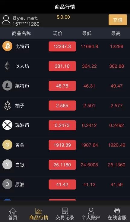 服务器打包的微交易微盘系统源码,K线已修复源码-八妹源码