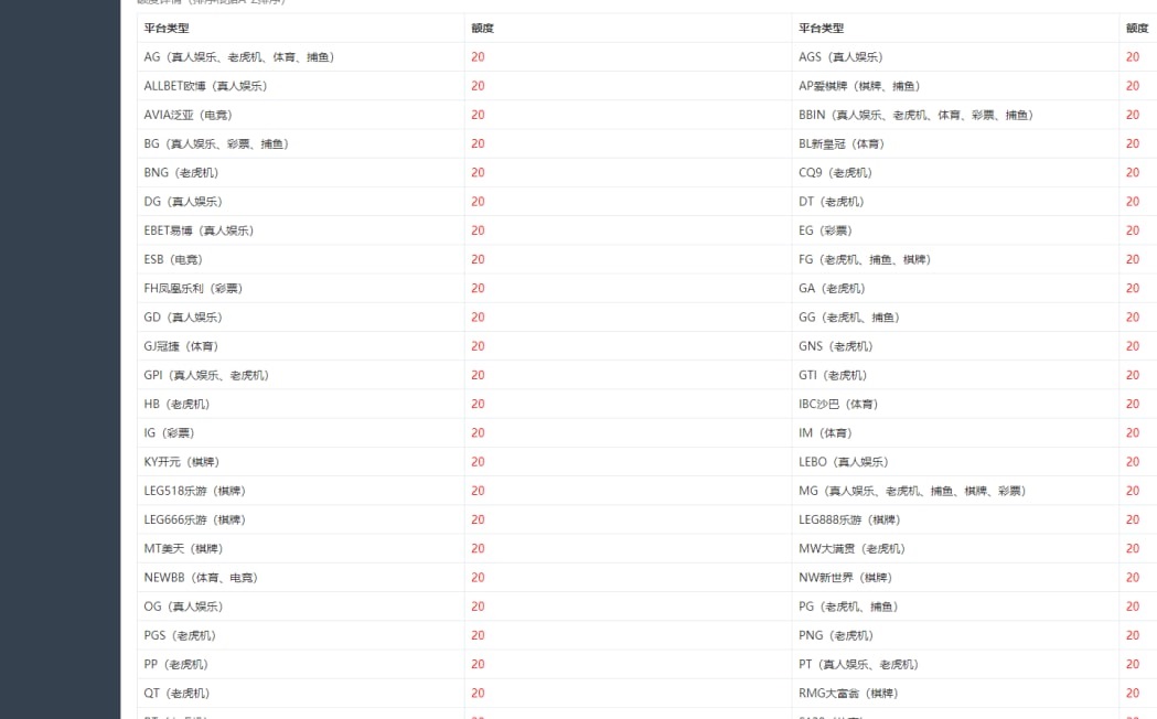新版UI界面NG真人接口模板娱乐城源码_八妹源码-9 新版UI界面NG真人接口模板娱乐城源码_八妹源码-9