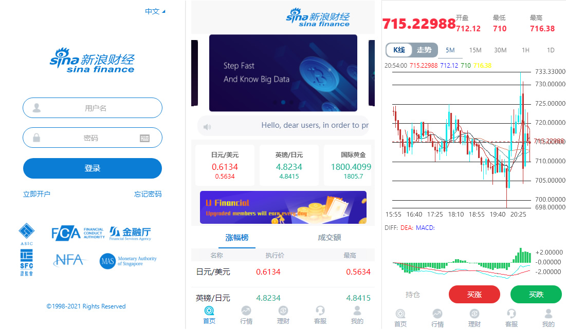 K线全修复虚拟币外汇微盘带余额宝会员等级等-八妹源码