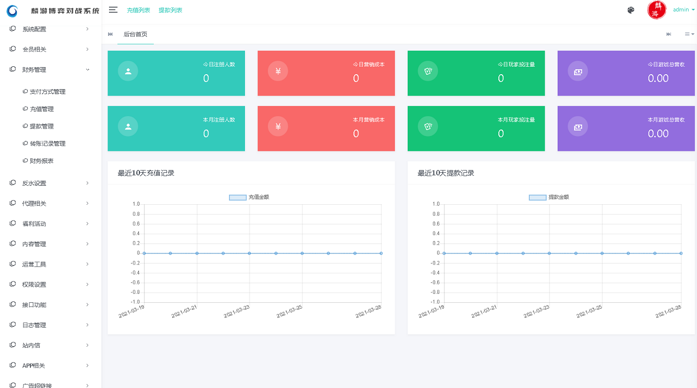 Vue框架开发2021年百老汇综合盘包网程序,多国语言版_八妹源码-12