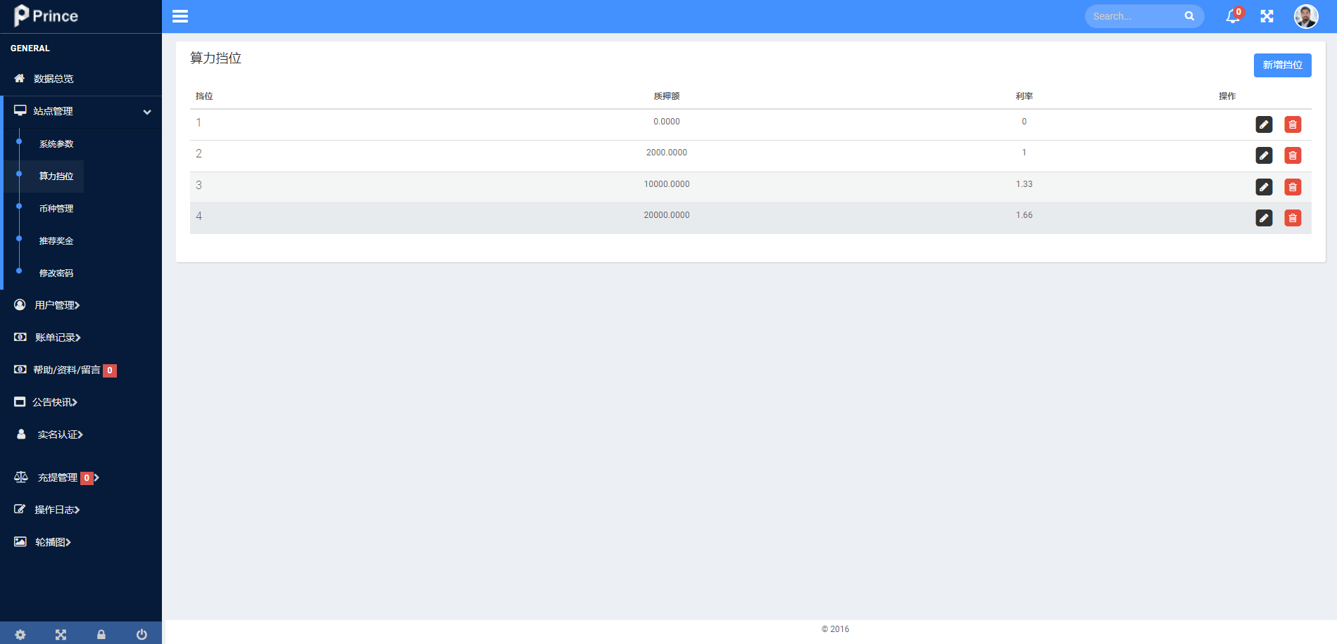 全新框架双语言交易所/币币交易所/质押挖矿/交易机器人_八妹源码-14 全新框架双语言交易所/币币交易所/质押挖矿/交易机器人_八妹源码-14