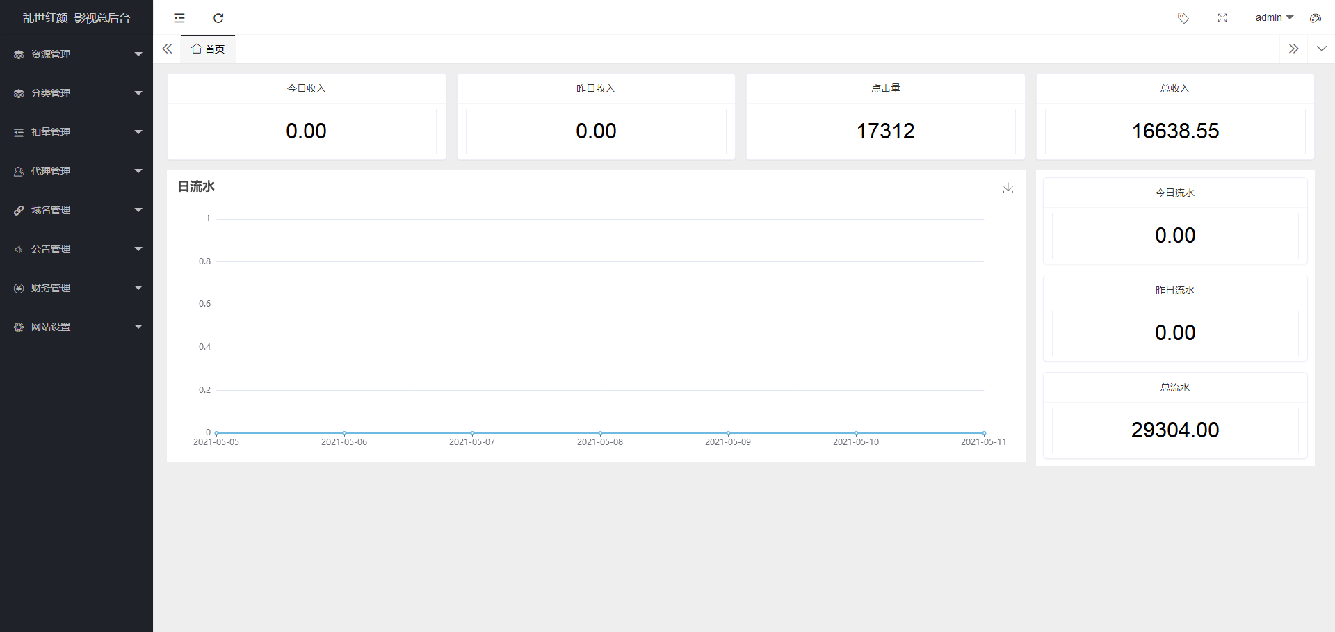 2.0打赏系统/视频打赏/影视知识付费/超级防封-八妹源码