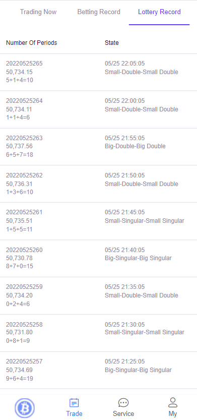 开源版海外双语言竞猜系统/虚拟币大小单双竞猜下注/USDT充值_八妹源码-8