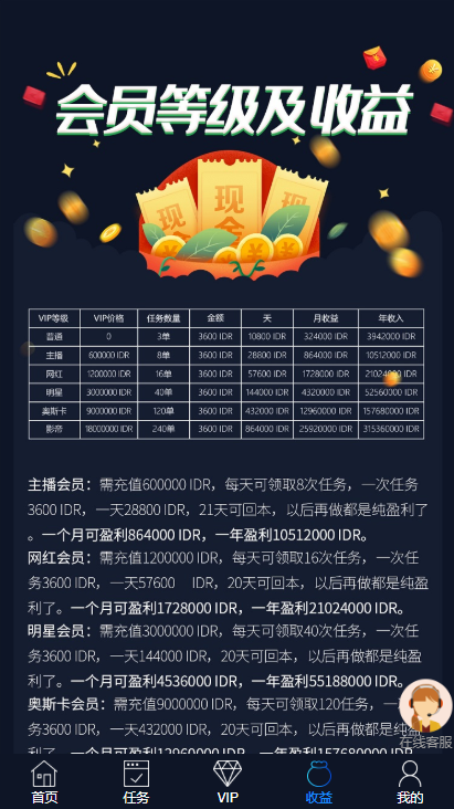 【点赞任务系统】国际多语言版抖音,快手,脸书,YouTube,TIKTOK悬赏平台_八妹源码-7