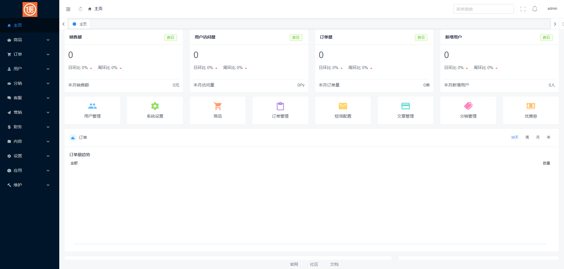 全开源商城系统/APP小程序公众号商城H5/商品采集/虚拟产品自动发卡发货_八妹源码-9