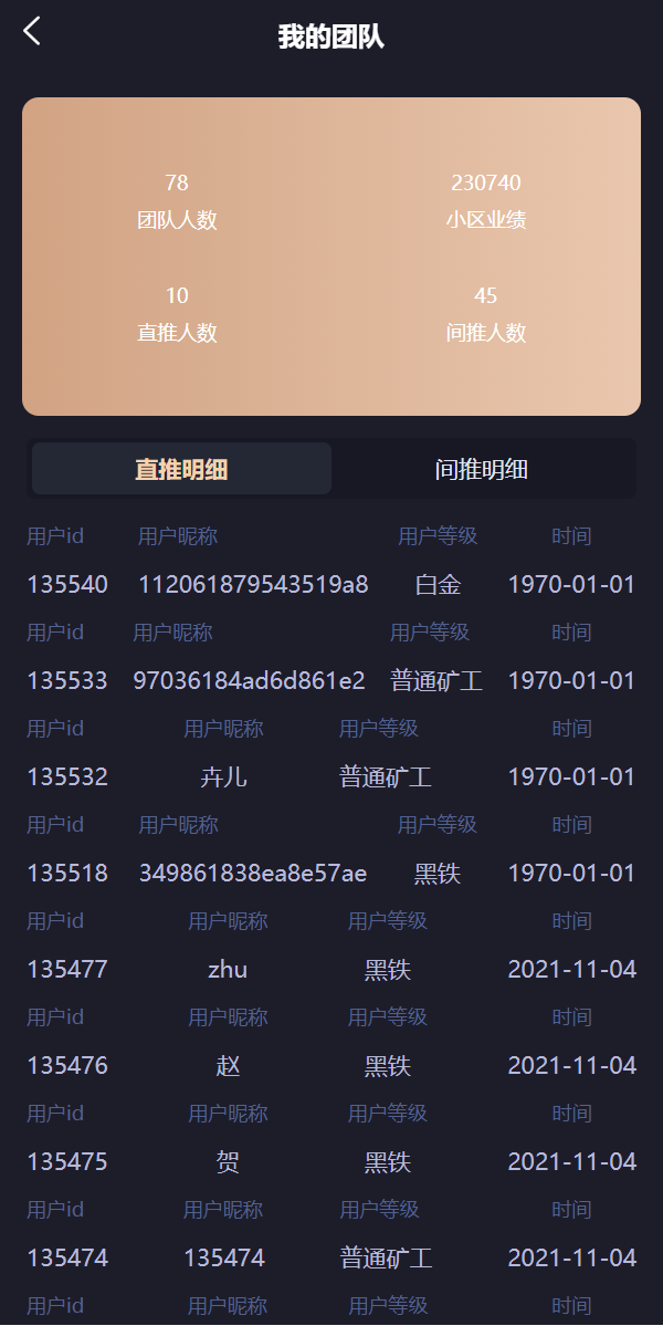 IPFS算力矿机/usdt排单众筹系统/usdt理财分红系统_八妹源码-12