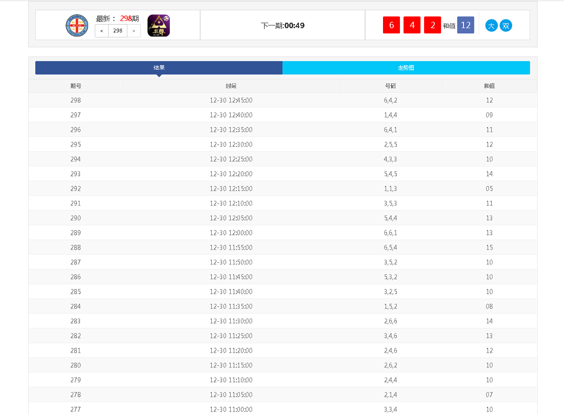 完整版快3开奖走势图网-后台可自行预设结果-八妹源码