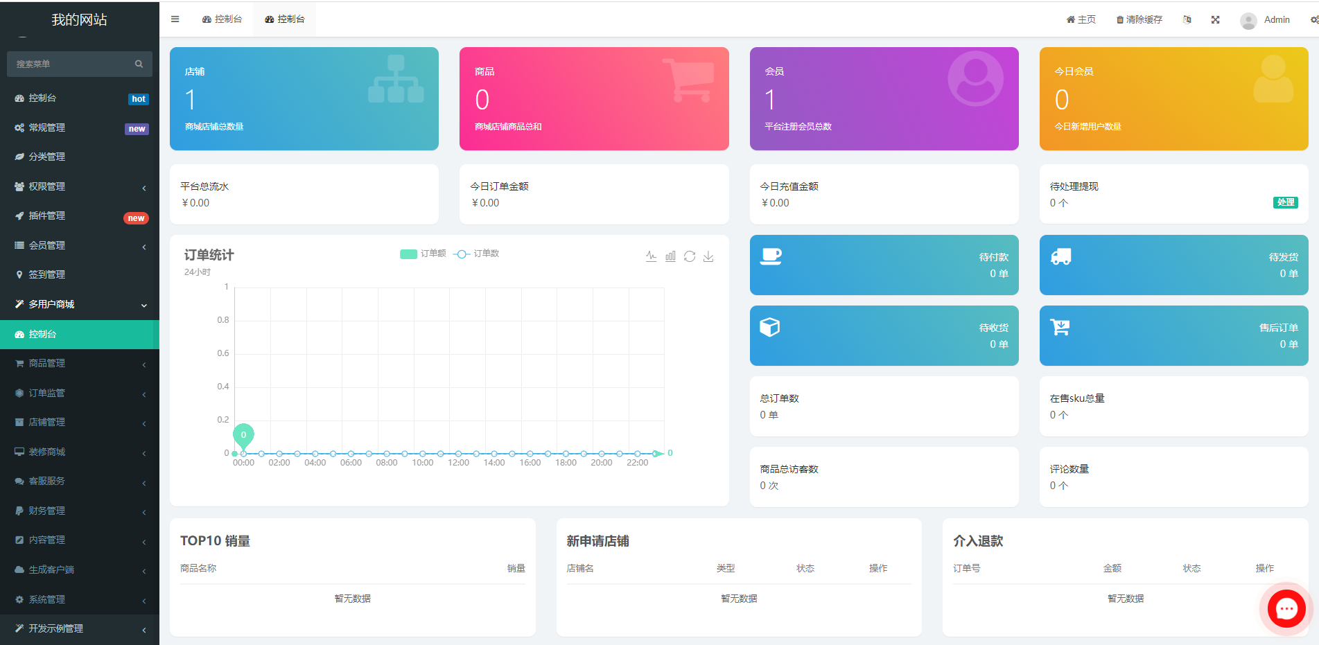uniapp版商城系统/直播社区/电商自营/多商户_八妹源码-12 uniapp版商城系统/直播社区/电商自营/多商户_八妹源码-12