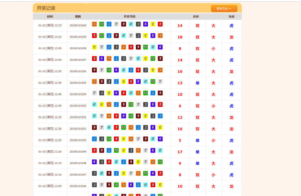 香港/塞马/走势图/视频开奖网源码_八妹源码-3