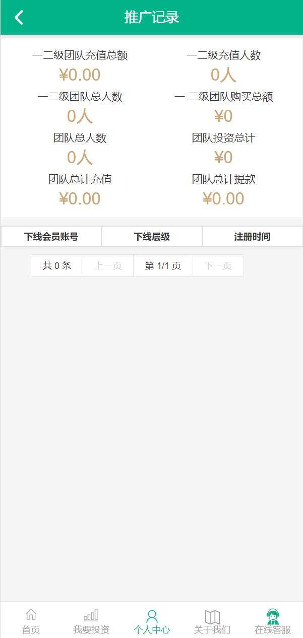 新UI光伏电站投资系统/项目投资理财源码/投资返利/在线客服_八妹源码-10