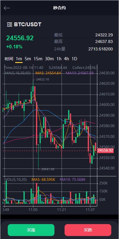 全新优化版区块链交易所/币币秒合约交易/IEO认购/质押挖矿_八妹源码-9