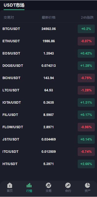全新优化版区块链交易所/币币秒合约交易/IEO认购/质押挖矿_八妹源码-6