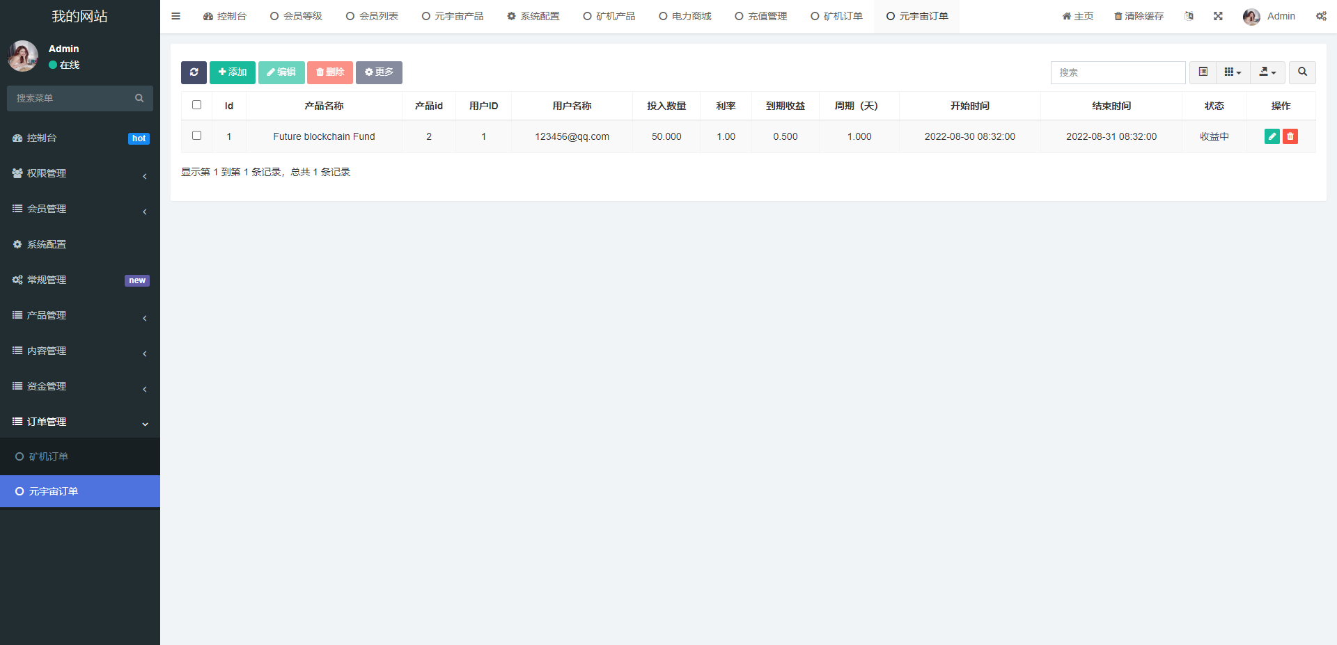 Future Online,是由 CmO Gaurav Shantulal Rupani 响应全球区块链项目技术开发营销策略开发的应用程序。_八妹源码-20 Future Online,是由 CmO Gaurav Shantulal Rupani 响应全球区块链项目技术开发营销策略开发的应用程序。_八妹源码-20