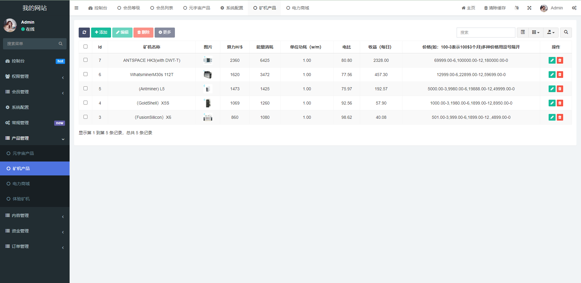 Future Online,是由 CmO Gaurav Shantulal Rupani 响应全球区块链项目技术开发营销策略开发的应用程序。_八妹源码-18 Future Online,是由 CmO Gaurav Shantulal Rupani 响应全球区块链项目技术开发营销策略开发的应用程序。_八妹源码-18