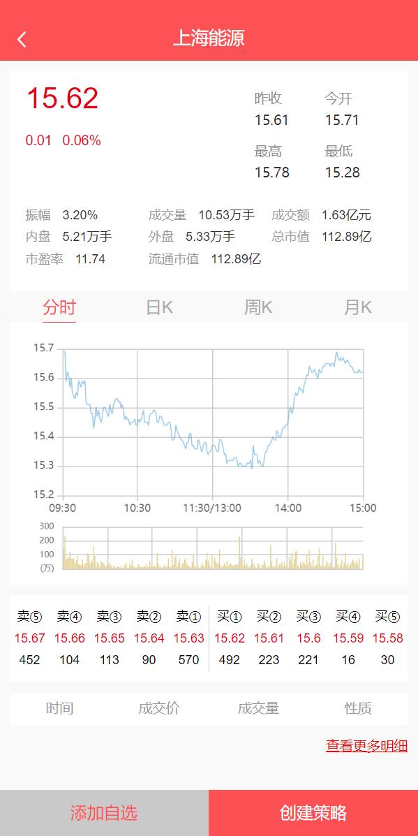 股票配资/策略系统/股票/配资/策略/K线命令齐全_八妹源码-3