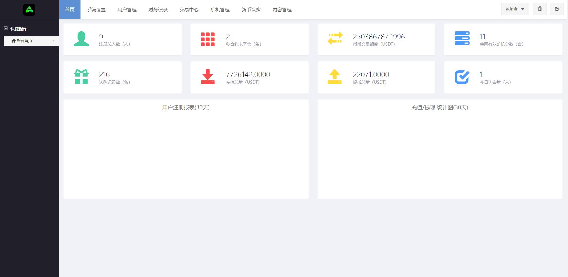 全新优化版区块链交易所/币币秒合约交易/IEO认购/质押挖矿_八妹源码-18