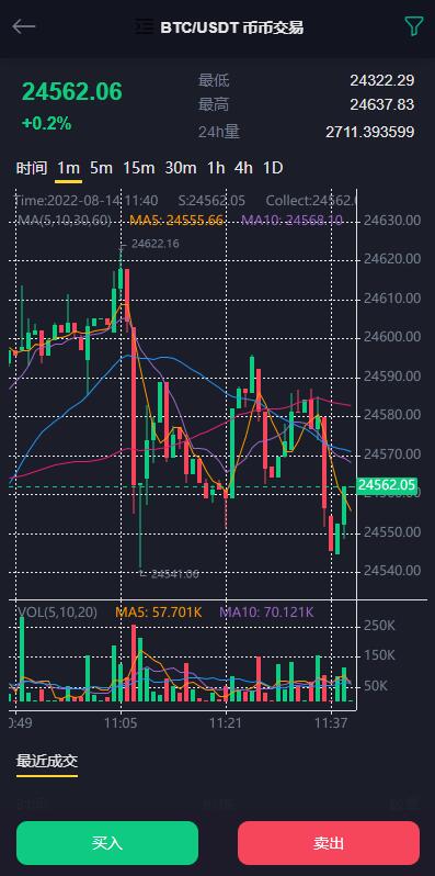全新优化版区块链交易所/币币秒合约交易/IEO认购/质押挖矿_八妹源码-7